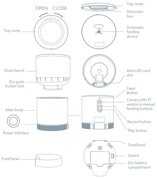 TESLA TSL-PC-BL4 Smart Pet Feeder -Camera - PRODUCT INTRODUCTION