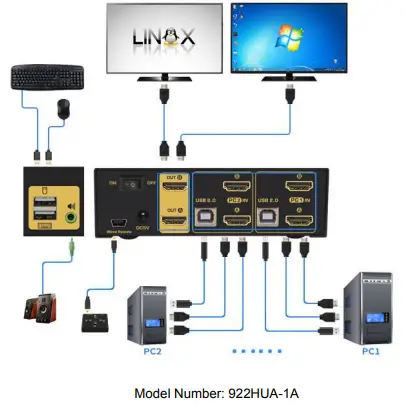 CKL-922HUA-1A-HDMI-2.0-Dual-Monitor-KVM-Switches-fig-1