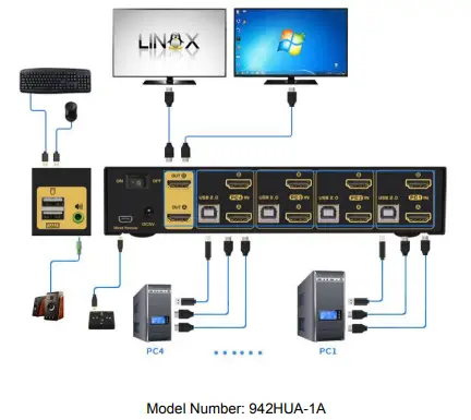 CKL-922HUA-1A-HDMI-2.0-Dual-Monitor-KVM-Switches-fig-2