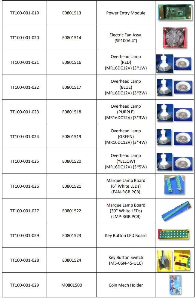 Bob-s-Space-Racers-Tune-Town-Arcade-Game-Archived-Arcade-Games-fig16