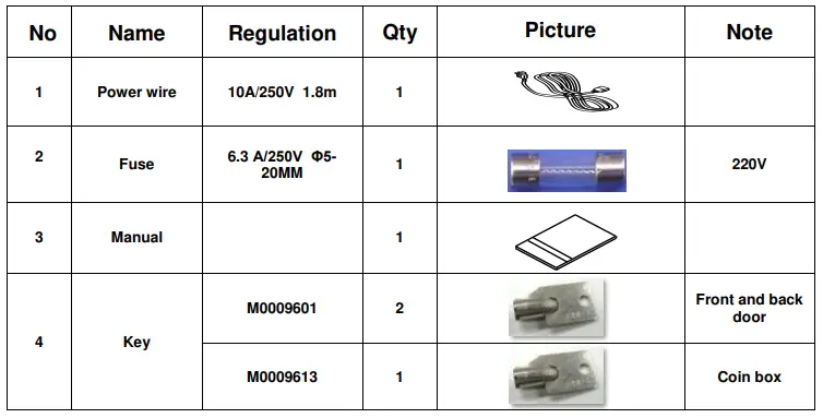 Bob-s-Space-Racers-Tune-Town-Arcade-Game-Archived-Arcade-Games-fig4