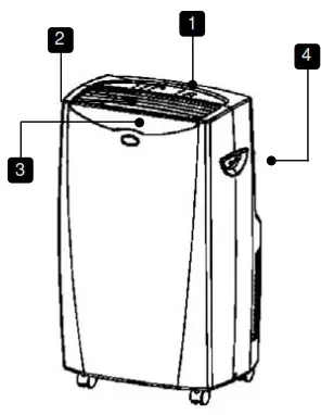 Royal Sovereign ARP 1200EX Portable Air Conditioner - PARTS 1