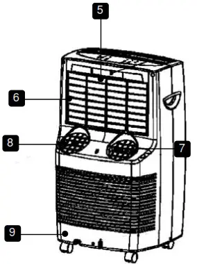 Royal Sovereign ARP 1200EX Portable Air Conditioner - PARTS 2