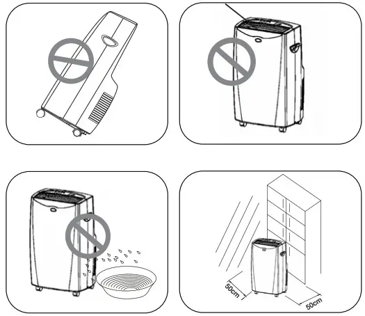 Royal Sovereign ARP 1200EX Portable Air Conditioner - SAFETY PRECAUTIONS 1