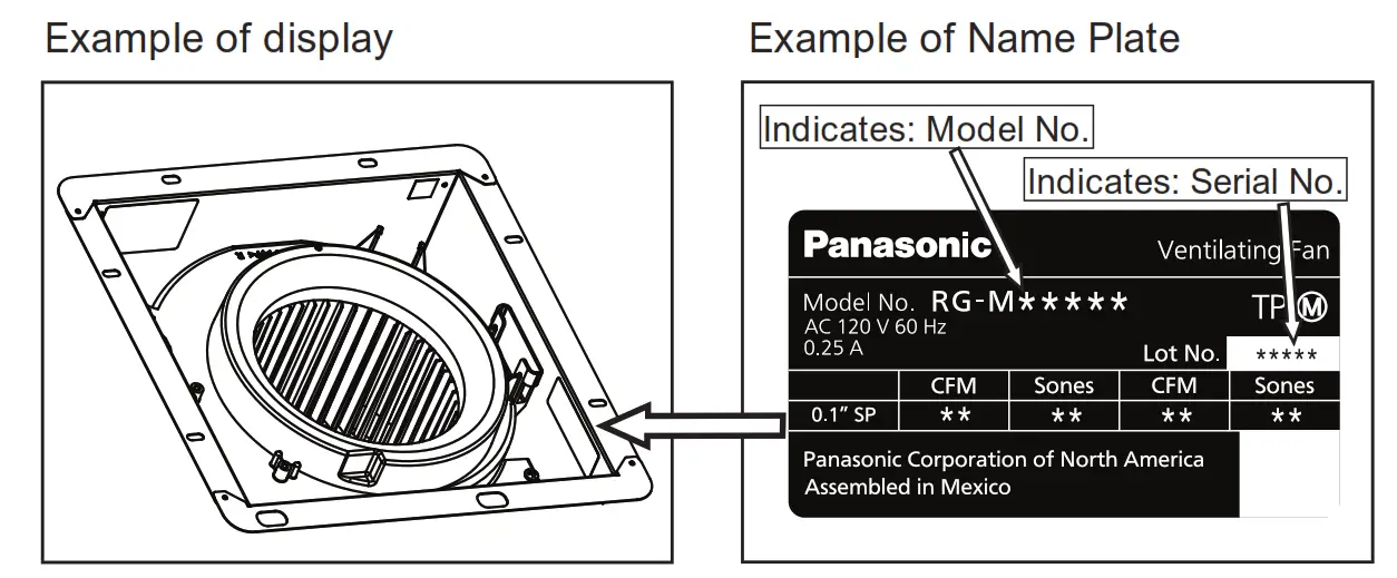 Panasonic RG-M79A Pick A Flow Ventilating Fan - Example of display