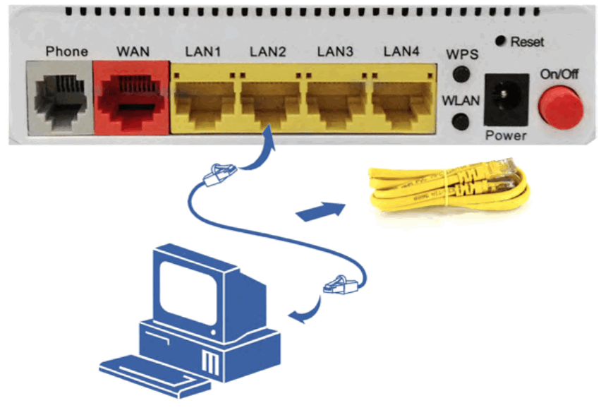 ZTE ZXHN H218N OpenWrt Wiki - fig 8
