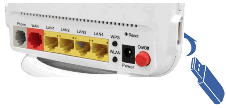 ZTE ZXHN H218N OpenWrt Wiki - fig 9