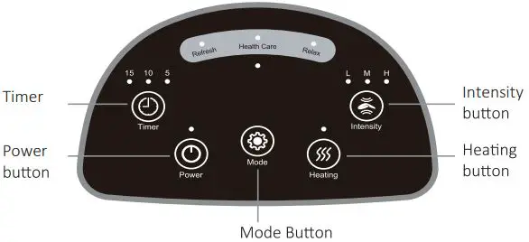 COMFIER-CF-4805B-Hand-Massager-FIG2