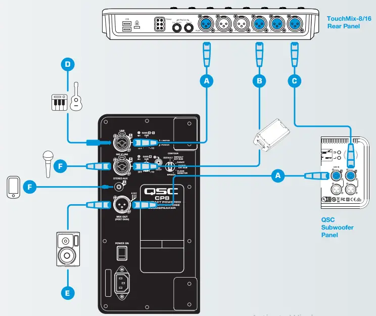 QSC PAH0020445-000 CP Series Loudspeake - CP with subwoofer