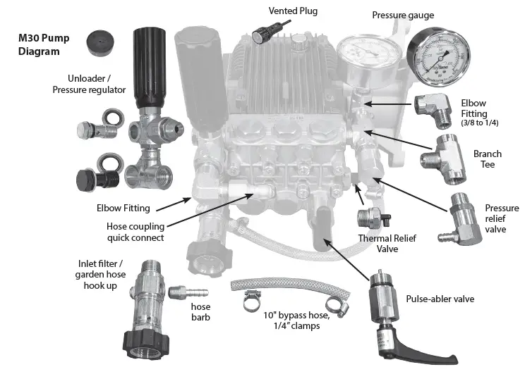 MyTana-M30-MaxBlast-Jetter- (2)