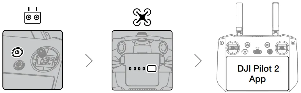 dji Mavic 3E Commercial Drone - Figure 1