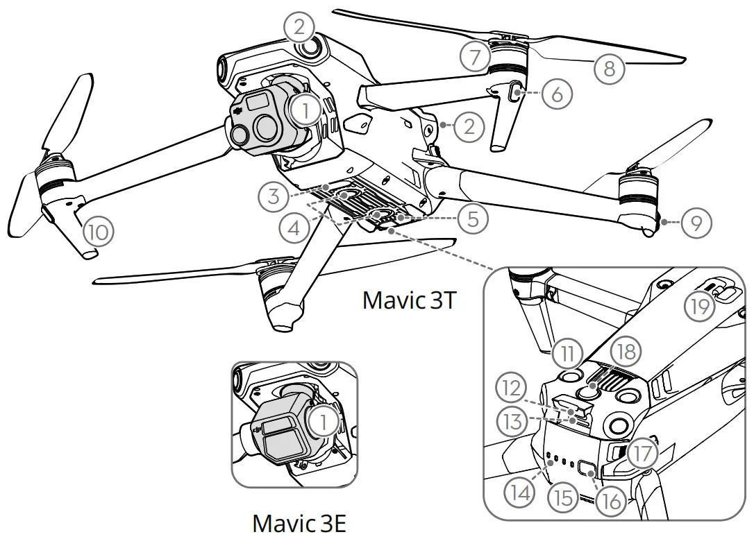 dji Mavic 3E Commercial Drone - Overview