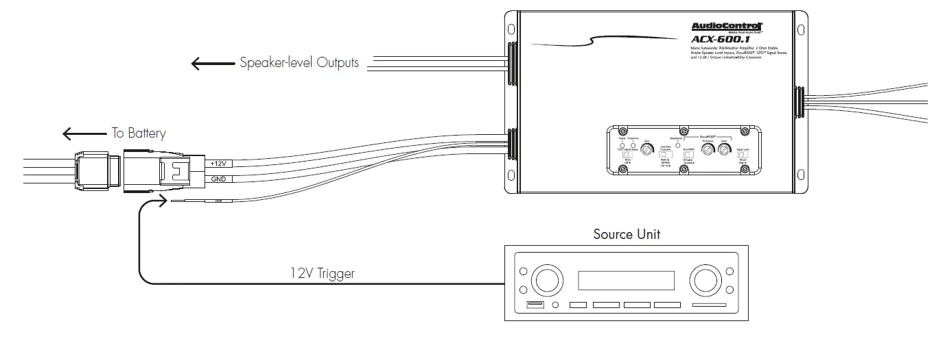 AudioControl-ACX-600-1-Compact-High-Power-All-Weather-Mono-Amplifier-FIG-4