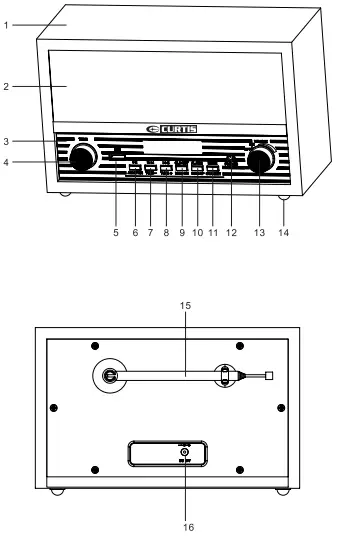 CURTIS-CRC1490-Nostalgia-Bluetooth-FM-Radio-fig-1
