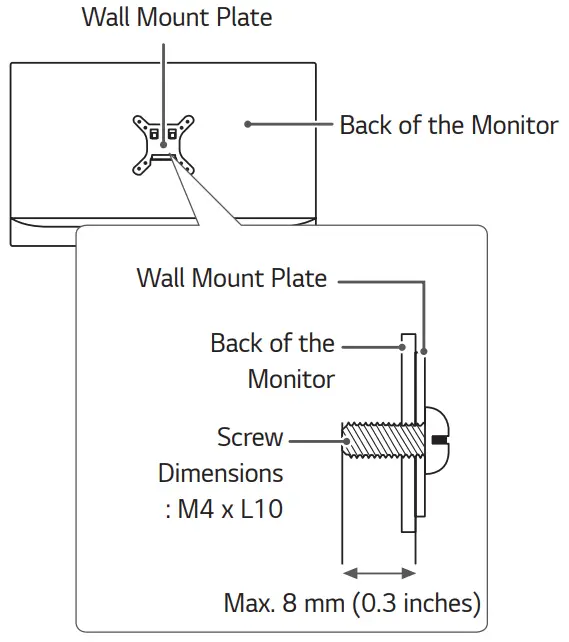 LG 24GN65R UltraGear LED Monitor - Back of the Monitor