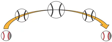 LG 24GN65R UltraGear LED Monitor - Motion Blur Reduction