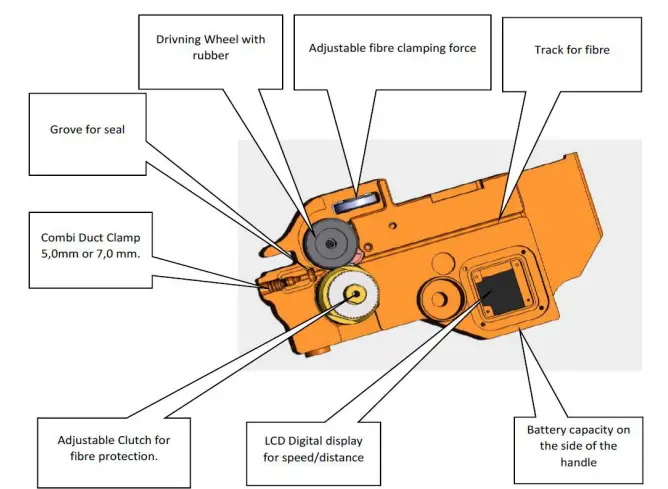 Set up the Trigg AIR