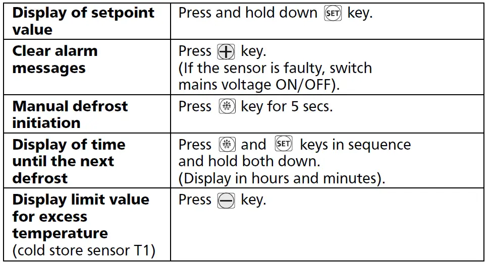 Honeywell-PCR-100-Electronic-thermostat- (7)