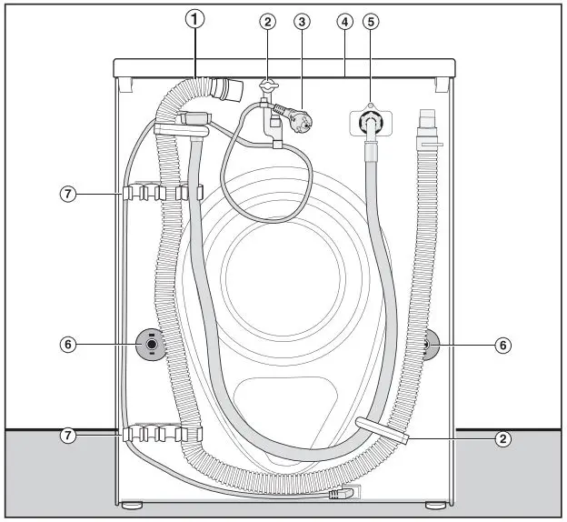 Miele 11657730-04 Washing Machine-fig3