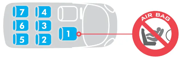 Inglesina-Copernico-Child-Car-Seat-FIG-14