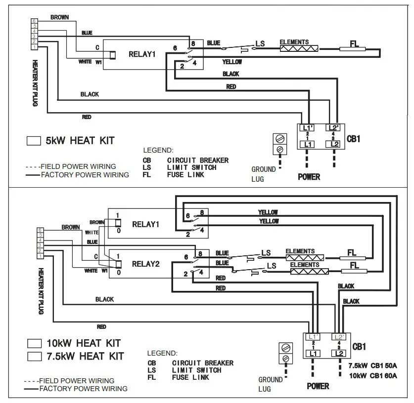 Oxbox Supplementary Electric Heaters - INSTALLER'S GUIDE