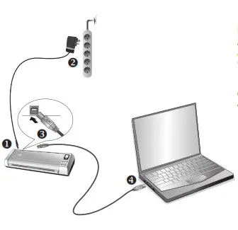 plustek MobileOffice D430- Driver