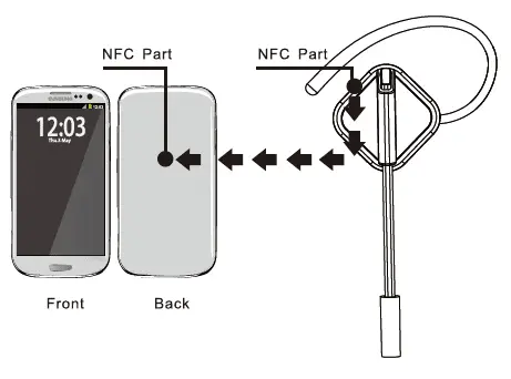 NFC connection