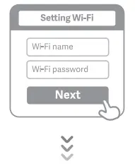 Set up the network connection Figure 4