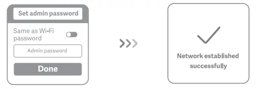 Set up the network connection Figure 5