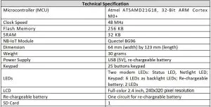 FIG 10 Hardware Specification