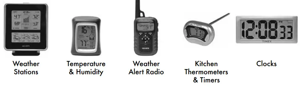 ACURITE 00256 Portable Anemometer - 1