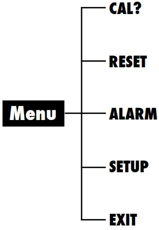 ACURITE 00256 Portable Anemometer - Menu