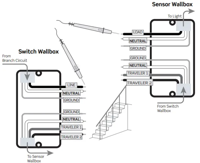 LEVITON DOS05-1LZ Decora Motion Sensor In-Wall -fig 1