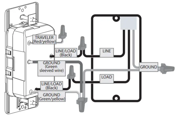 LEVITON DOS05-1LZ Decora Motion Sensor In-Wall -fig 2