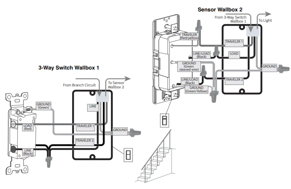 LEVITON DOS05-1LZ Decora Motion Sensor In-Wall -fig 3