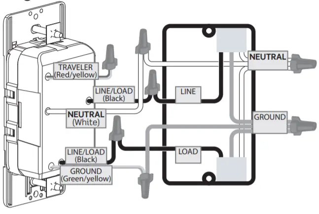 LEVITON DOS05-1LZ Decora Motion Sensor In-Wall -fig 4