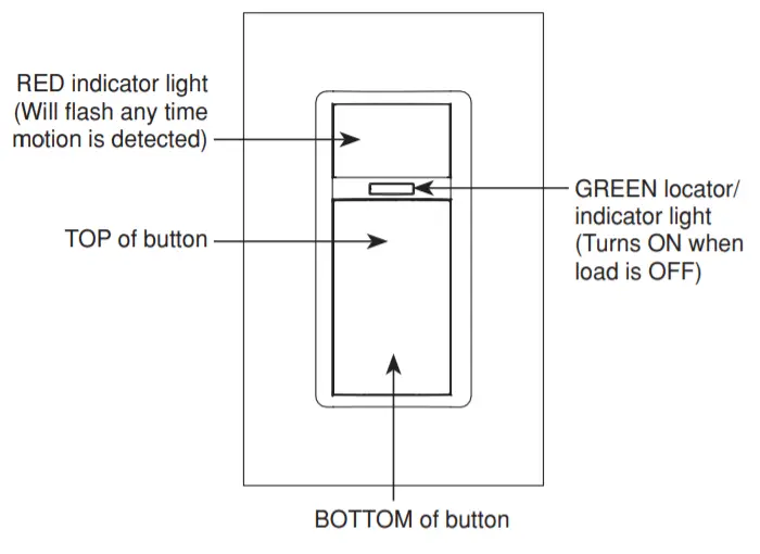 LEVITON DOS05-1LZ Decora Motion Sensor In-Wall -fig 5