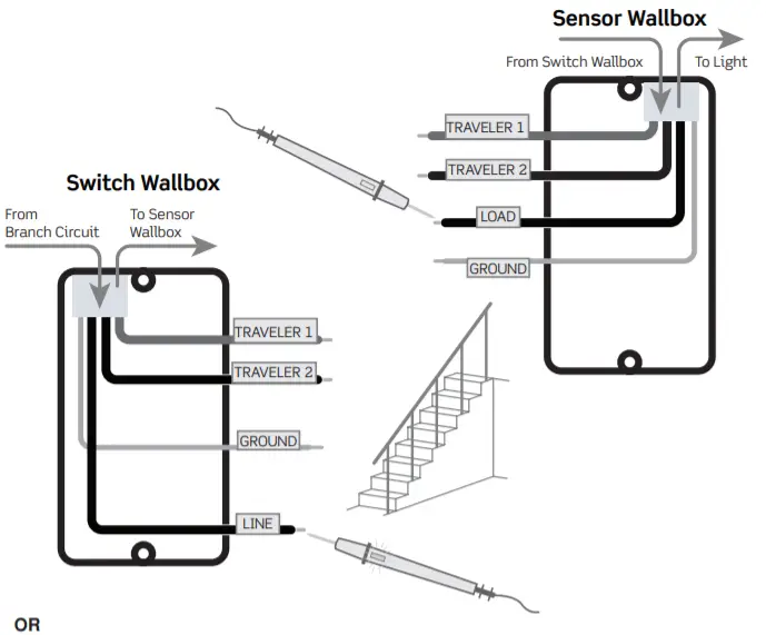 LEVITON DOS05-1LZ Decora Motion Sensor In-Wall -fig