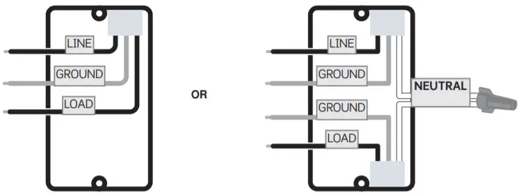 LEVITON DOS05-1LZ Decora Motion Sensor In-Wall
