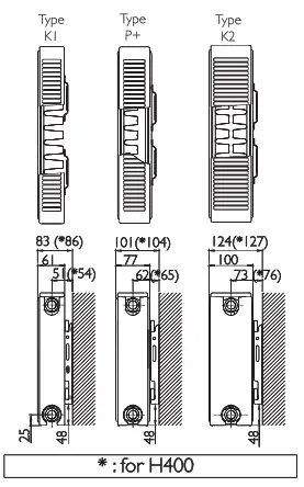 Stelrad Accord Radiator Fitting Instruction - ; for H400