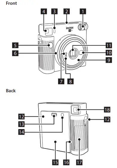 FUJIFILM CPL15B702-501 Instax Square SQ1 Instant Camera - Names of Parts