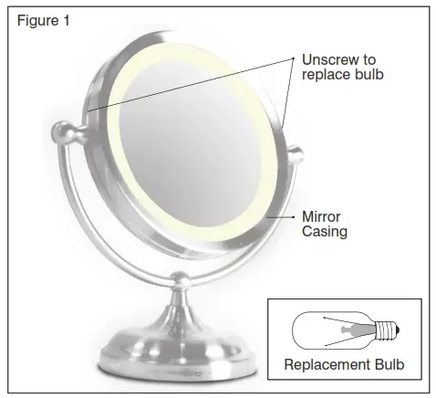 Homedics M-7090 Makeup Artist Studio Mirror Instruction - Figure 1