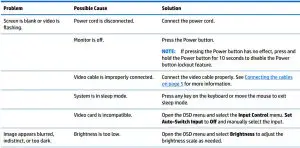 FIG 16 Support and troubleshooting
