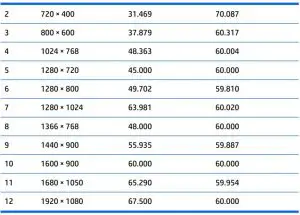 FIG 31 54.61 cm or 21.5-inch model