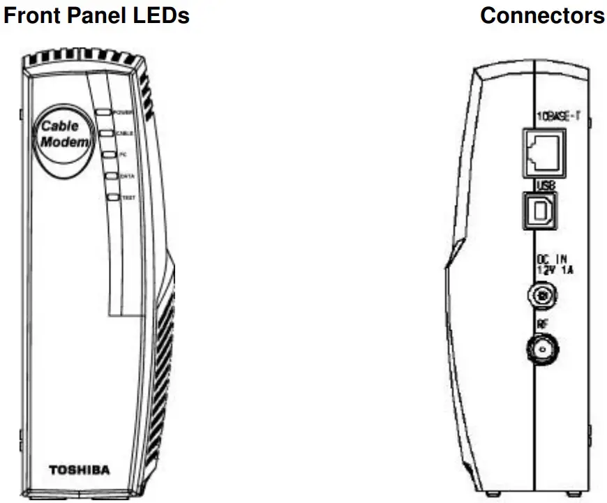 TOSHIBA PCX1100U DOCSIS Cable Modem - Front Panel LEDs