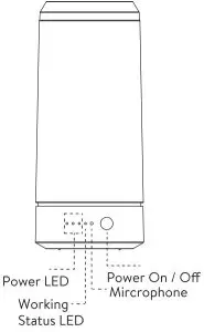 Charging Your Speaker