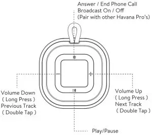 Bluetooth Music Play