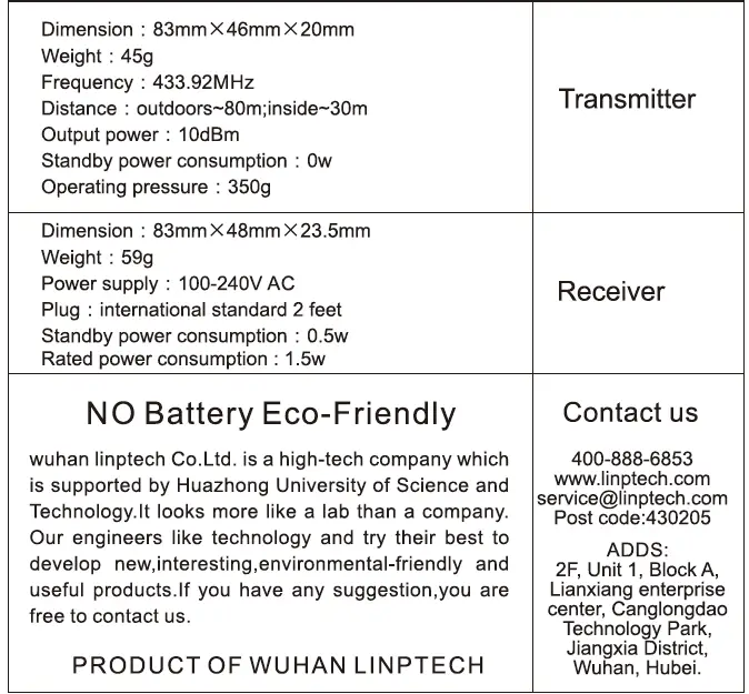 Product presentation