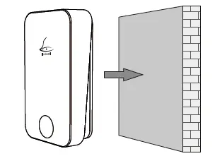 Install the transmitter