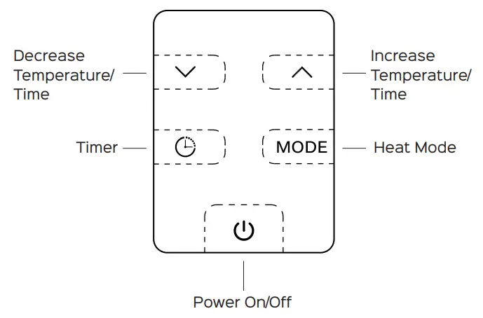DREO DR-HSH005 1500W Electric Portable Space Oil Filled Heater - Control Panel